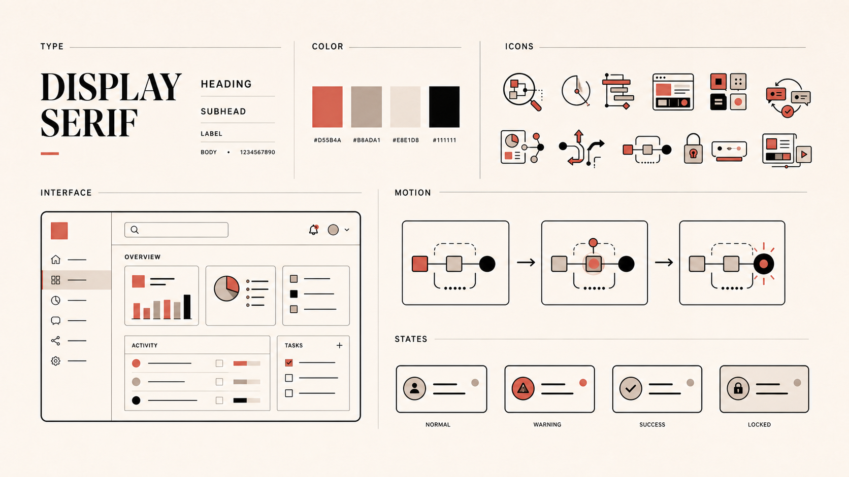 Custom software brand system showing type, color, icons, interface rules, states, and motion