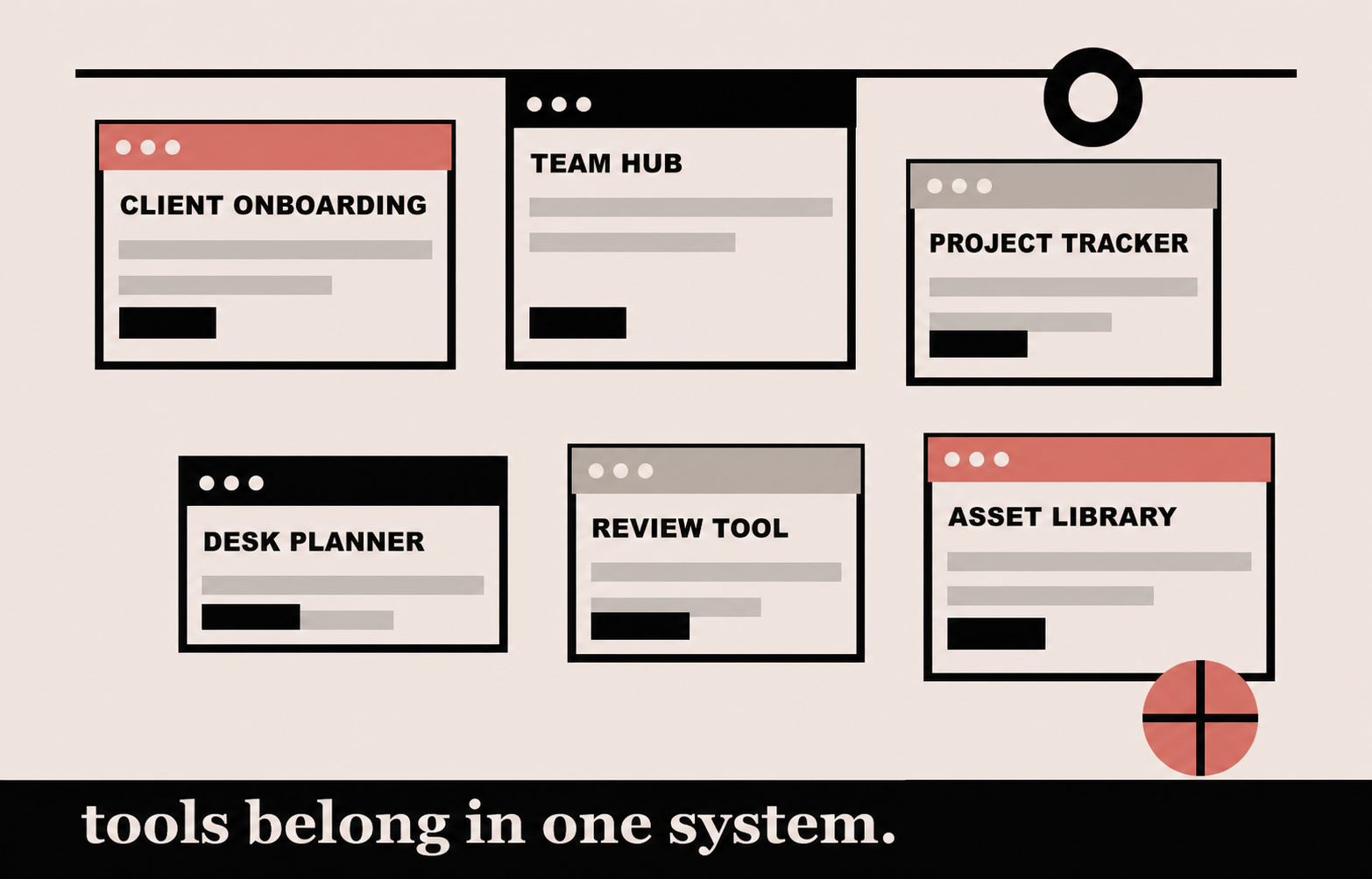 Archive of branded software tools for onboarding, planning, tracking, and review